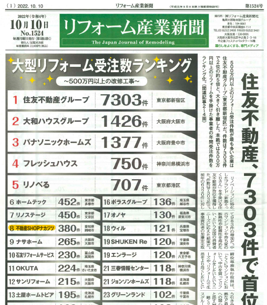 リフォーム産業新聞に掲載されました！