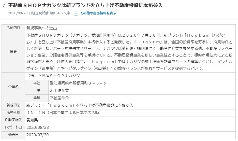 日経企業活動情報に掲載されました