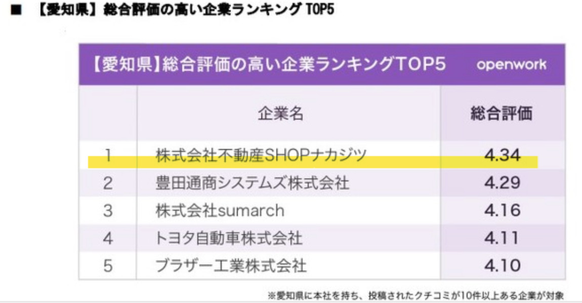 YAHOO!ニュース・ITメディアビジネスONLINEに掲載！