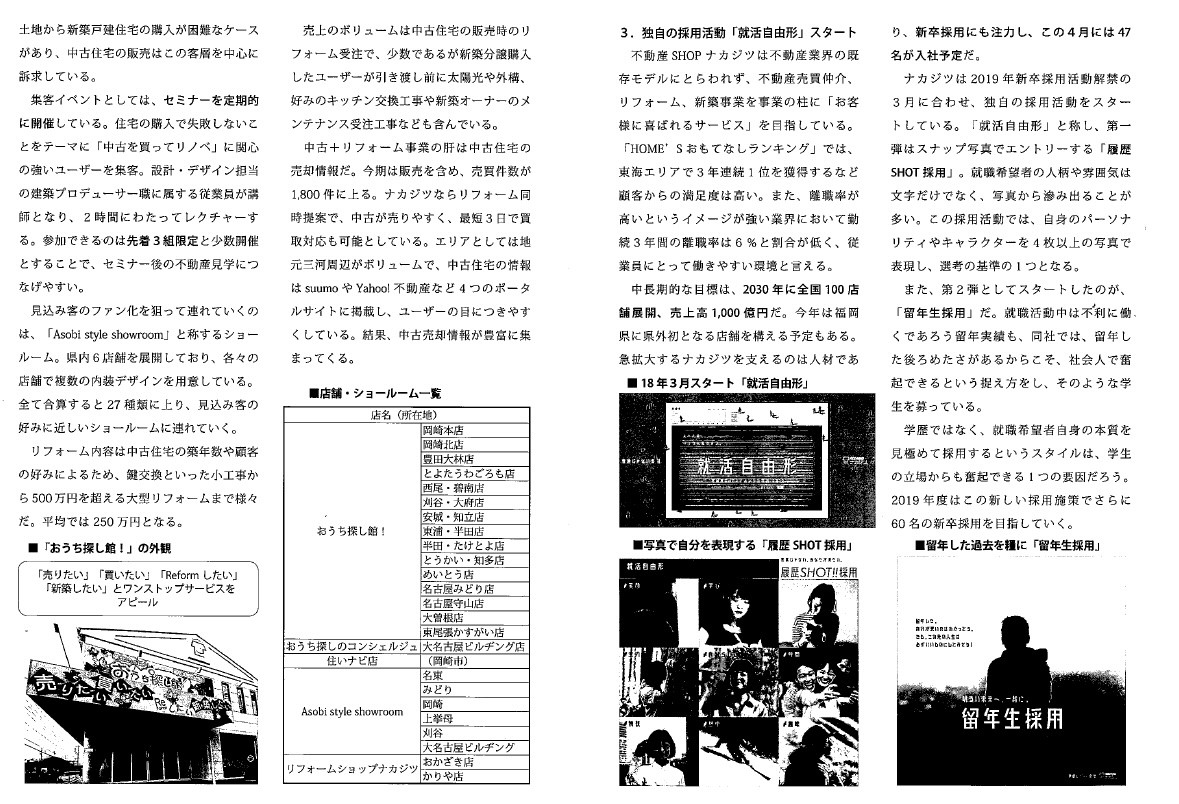 業界誌：TACTリフォームに掲載されました！