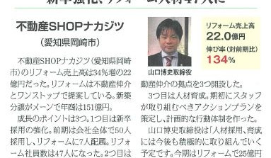 リフォーム産業新聞に掲載されました