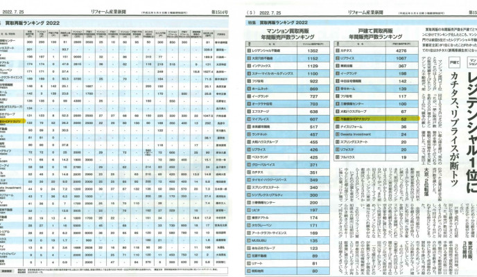リフォーム産業新聞に取り上げられました！