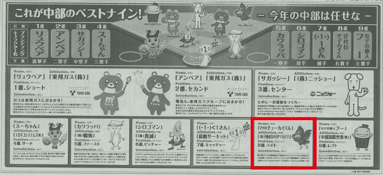 日本経済新聞にチューカイくんが掲載されました