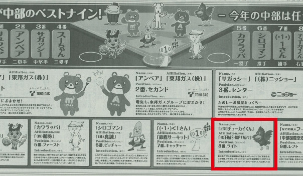 日本経済新聞にチューカイくんが掲載されました