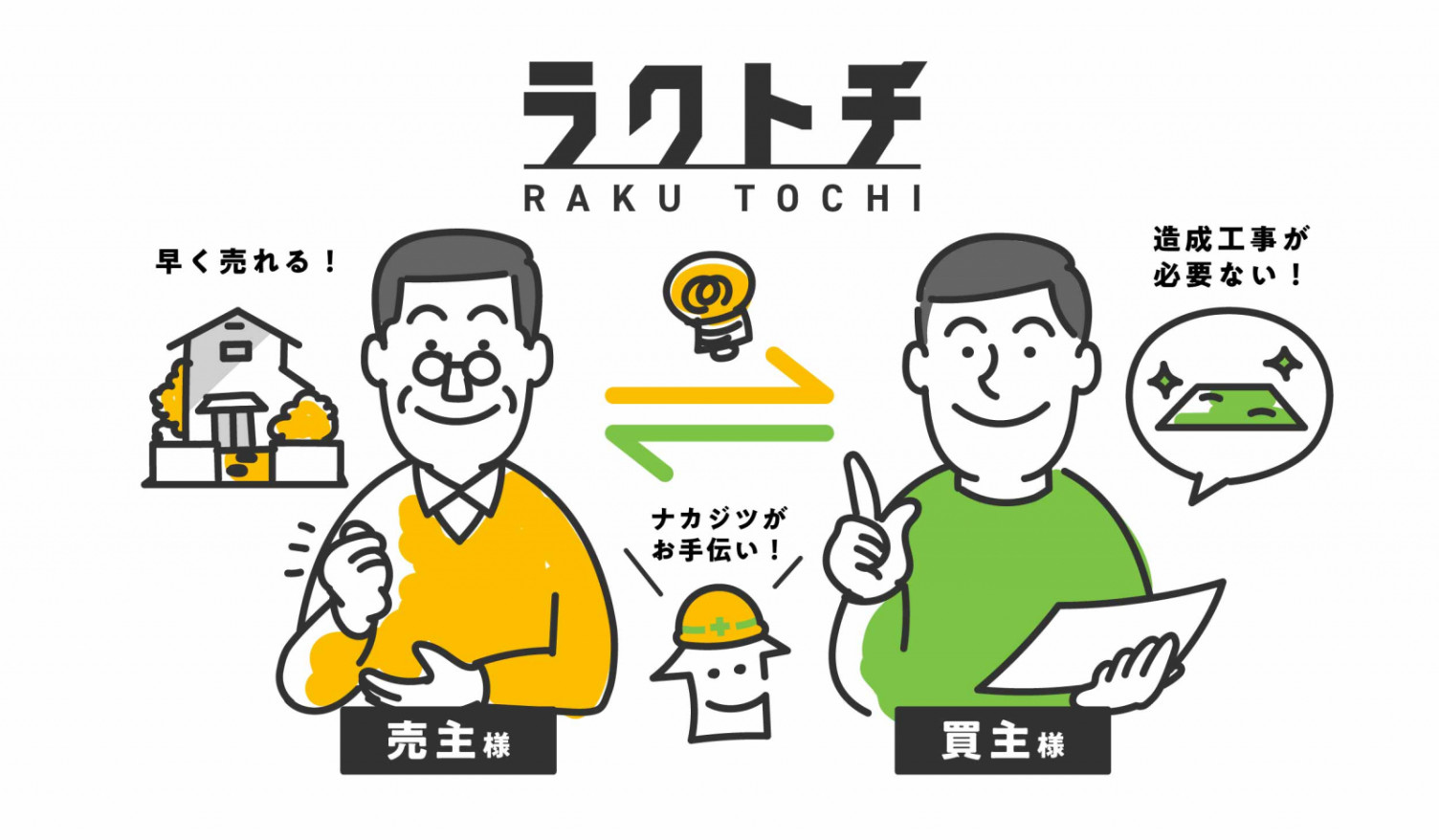 トチをラクに。ラクトチリリース