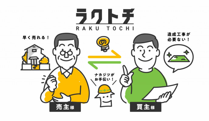 トチをラクに。ラクトチリリース