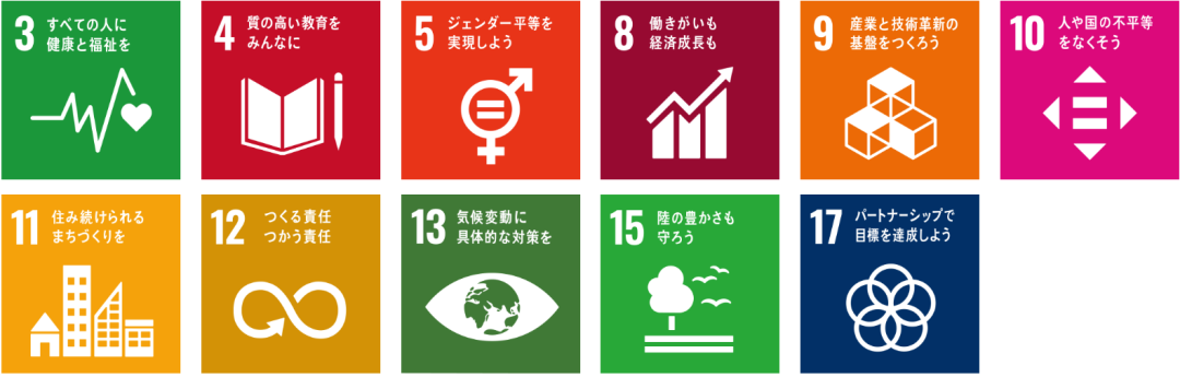 このトピックが目指すSDGs