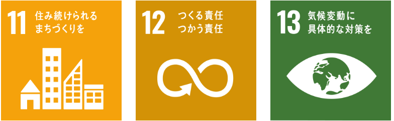 このトピックが目指すSDGs